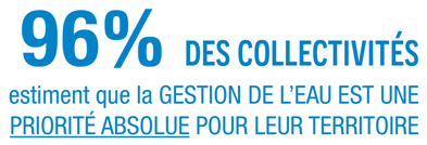 COLLECTIVITES LA GESTION DE L’EAU PAR LES COLLECTIVITES SONT-ELLES VRAIMENT PRETES A AGIR ?