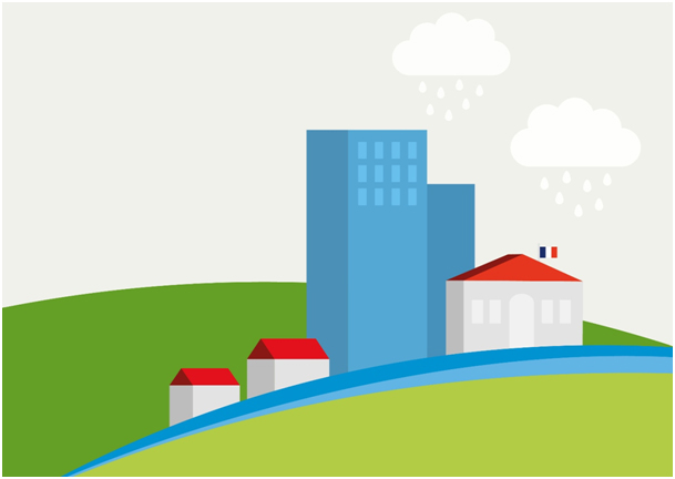 LA GESTION DE L’EAU PAR LES COLLECTIVITES