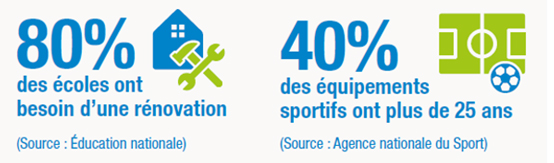 L’eau est devenue un enjeu central de la décennie.